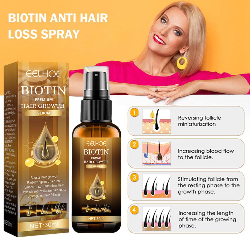 5/3/1 pièces biotine produits  - Beard Oil Growth avis et prix